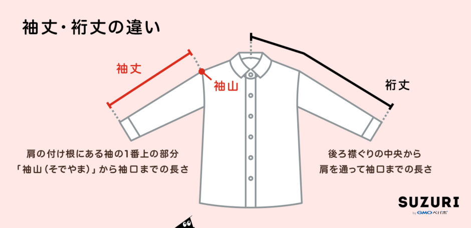 袖丈とはどこからどこまで？測り方や裄丈との違い、意味も合わせて解説 それゆけ！suzuri計画