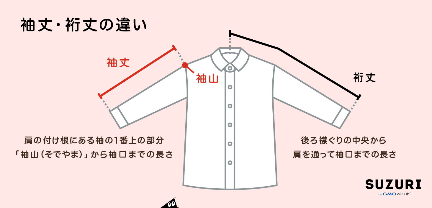 服の測り方 イラスト | 洋服サイズの見方 – DSJM